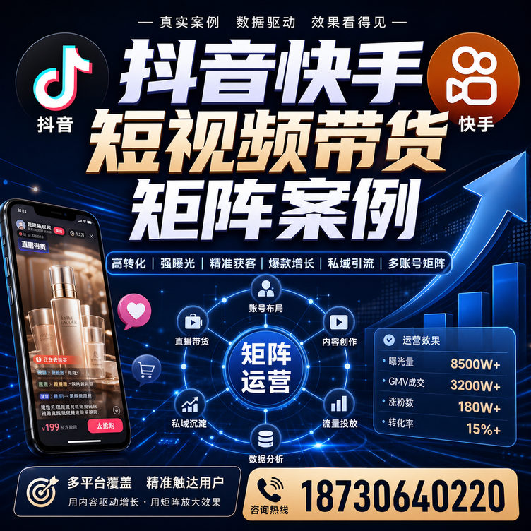 潍坊短视频带货团队多平台矩阵自动分发案例