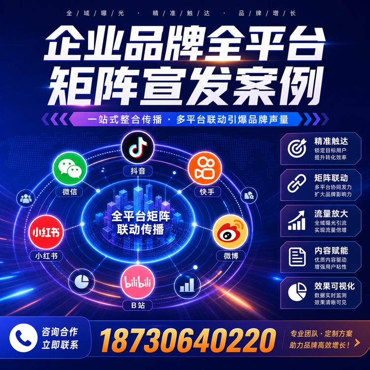 潍坊企业全平台自媒体品牌统一宣发落地案例
