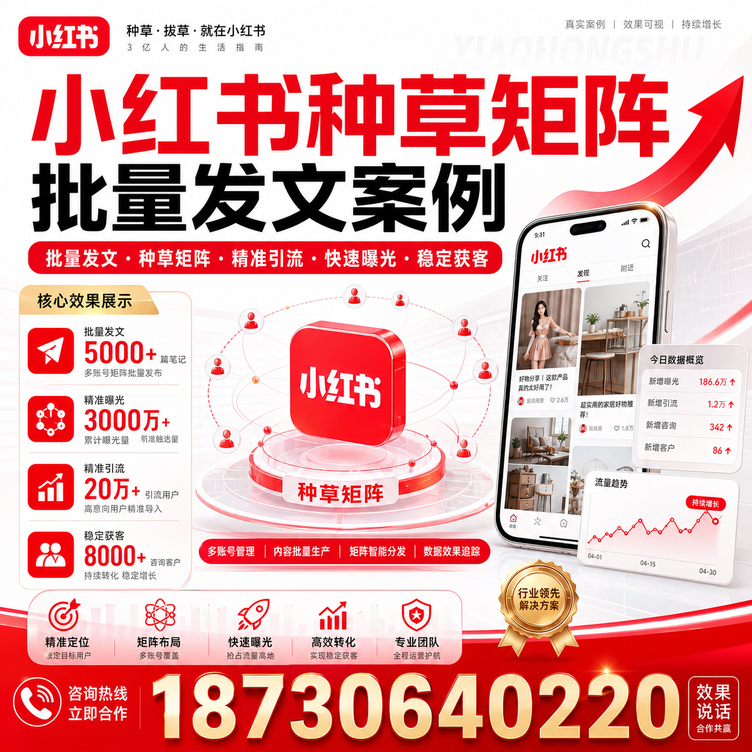 潍坊小红书种草矩阵批量发文案例
